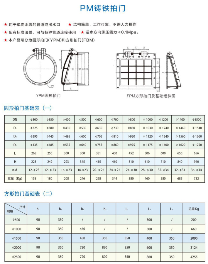 PM铸铁圆拍门简�?.jpg